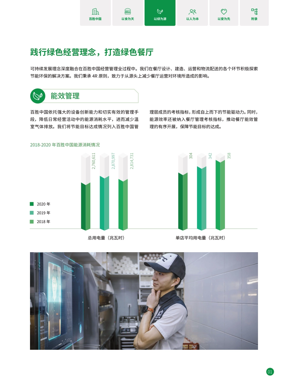 践行绿色经营理念，打造绿色餐厅_第1页