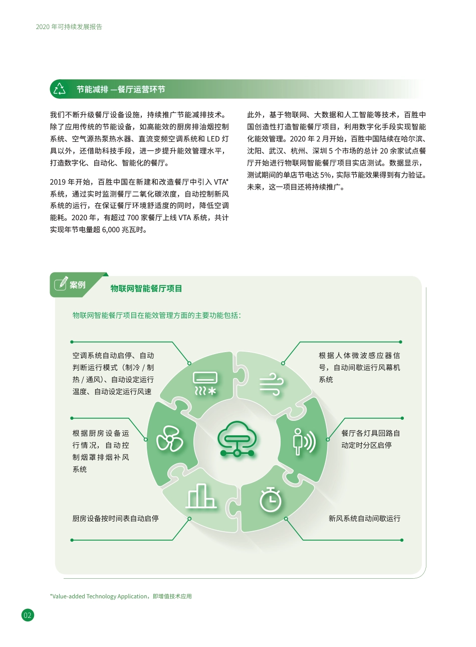 践行绿色经营理念，打造绿色餐厅_第2页