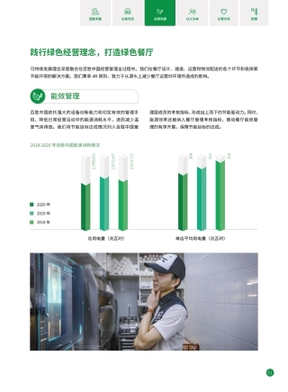 践行绿色经营理念，打造绿色餐厅