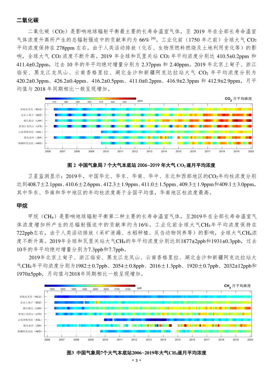 2019年中国温室气体公报_第3页