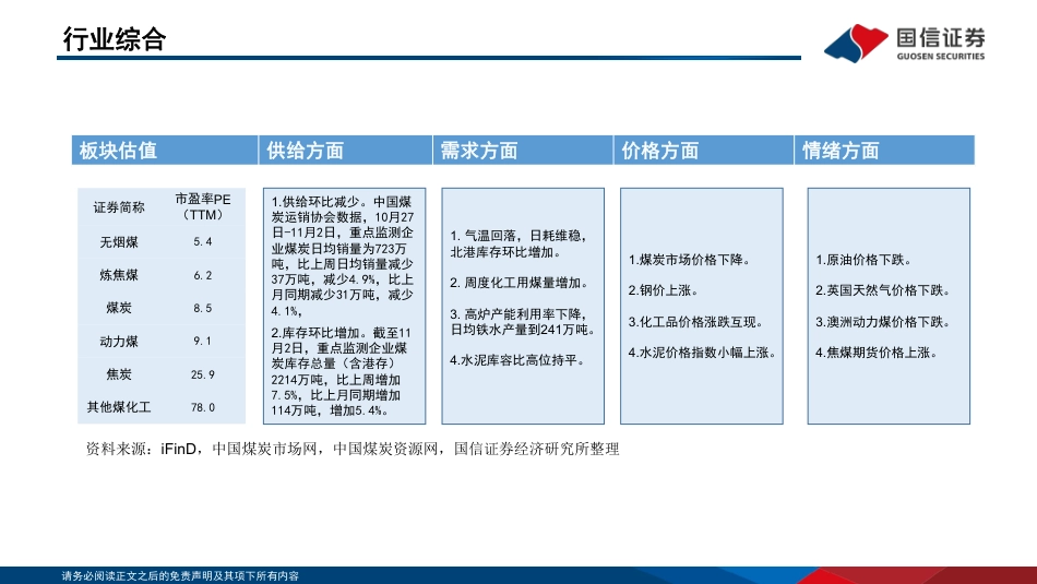 国信证券：供暖季即将来临，煤价有望企稳_第3页