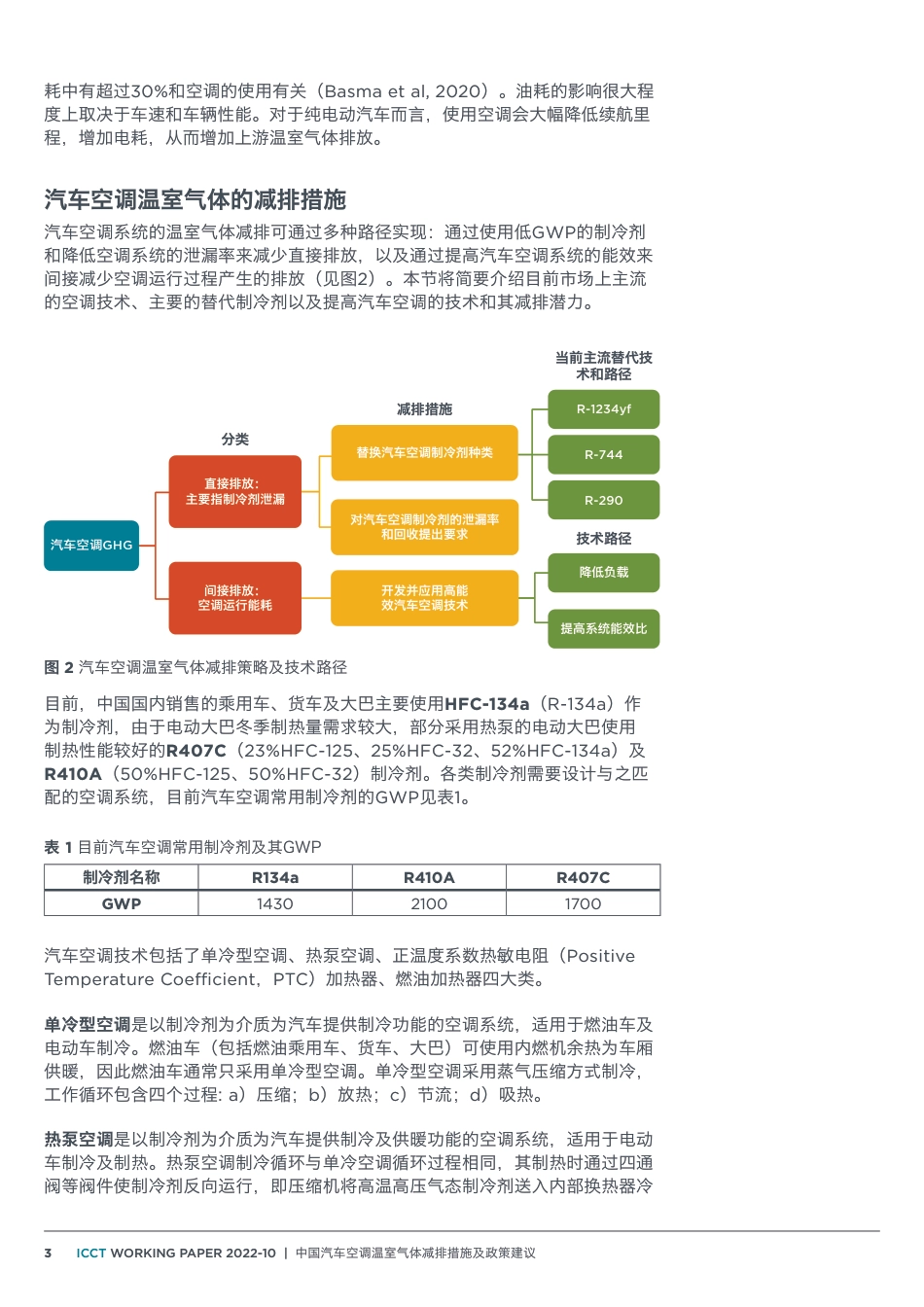 中国汽车空调温室气体减排措施及政策建议--ICCT_第3页