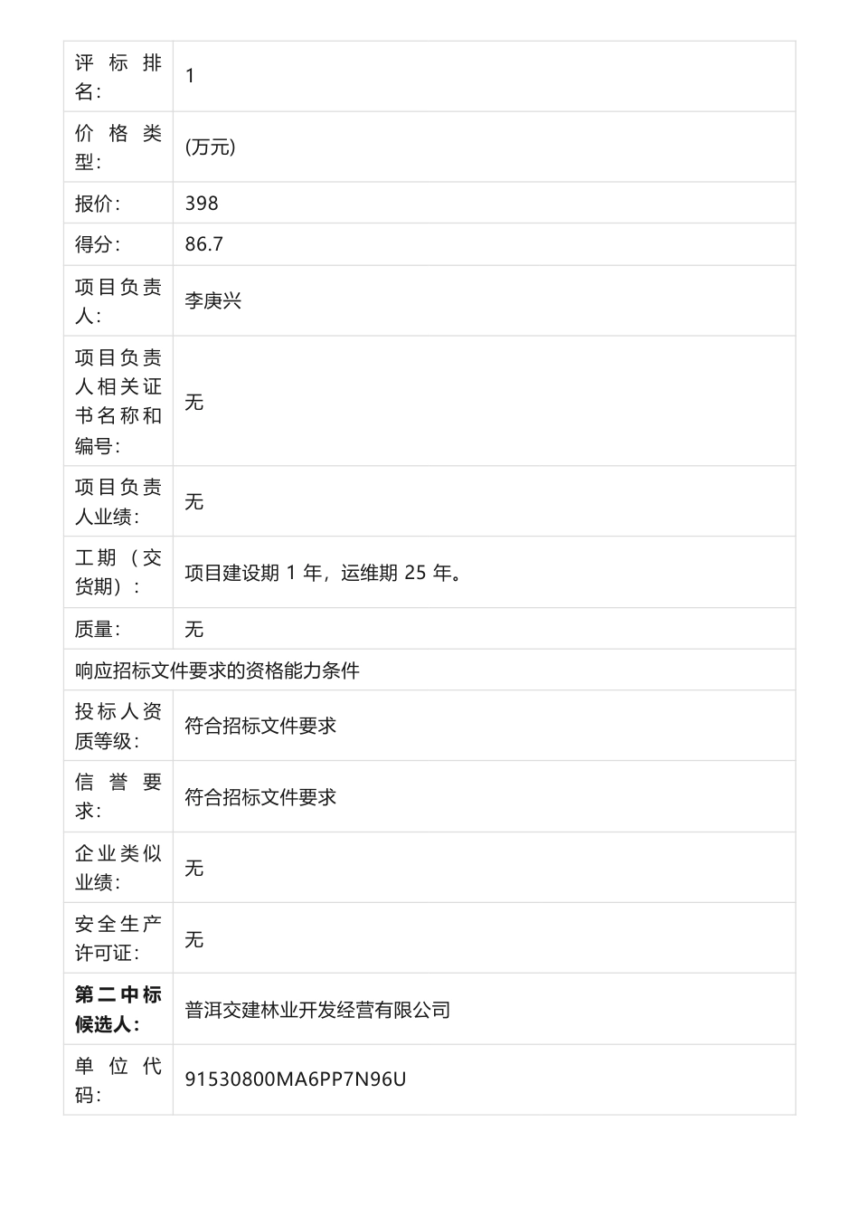 【中标】碳系统398万-普洱市建立碳账户平台项目-普洱市绿碳资源科技有限公司_第3页