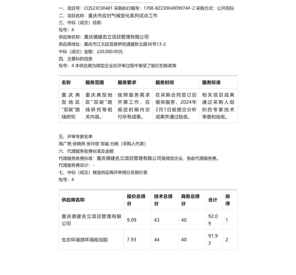 【中标】气候变化-重庆市应对气候变化系列试点工作中标（成交）结果公告-重庆德建名立项目管理有限公司_第1页