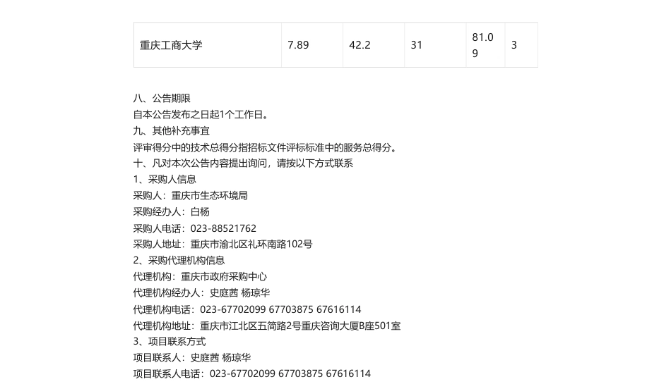 【中标】气候变化-重庆市应对气候变化系列试点工作中标（成交）结果公告-重庆德建名立项目管理有限公司_第2页