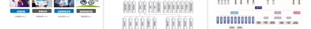 碳排放监测平台解决方案