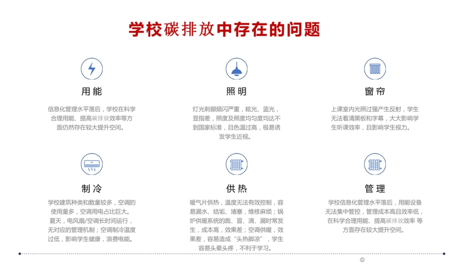 高校碳排放监测系统平台解决方案_第2页