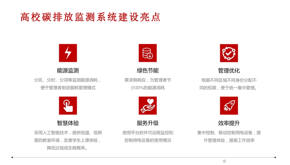 高校碳排放监测系统平台解决方案_第3页