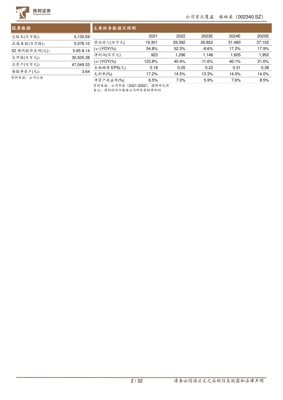 德邦证券：格林美-世界领先绿色工厂，前驱体与回收行业龙头快速扩张_第2页