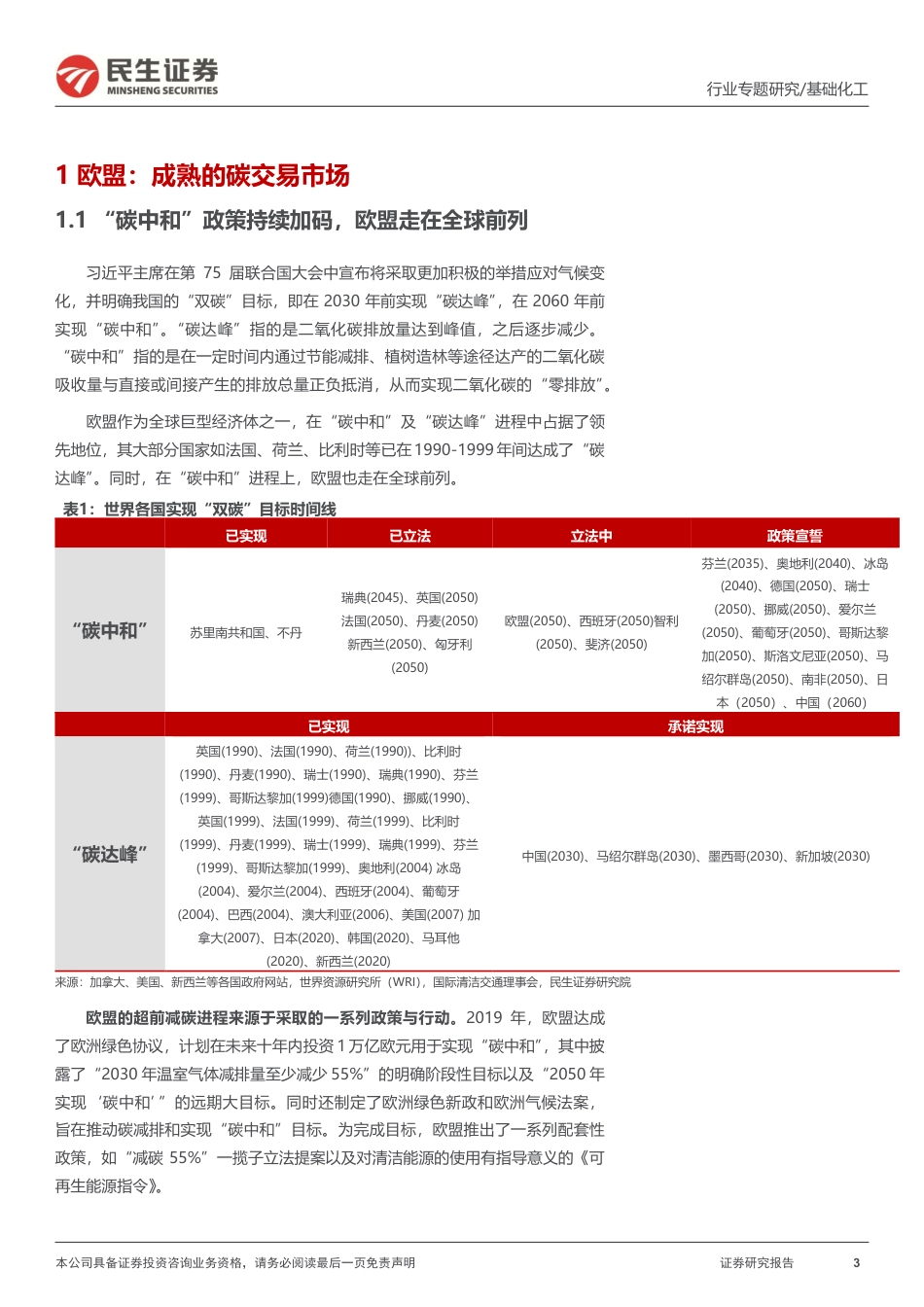 民生证券：欧盟碳关税正式落地_国内碳市场加速搭建_第3页