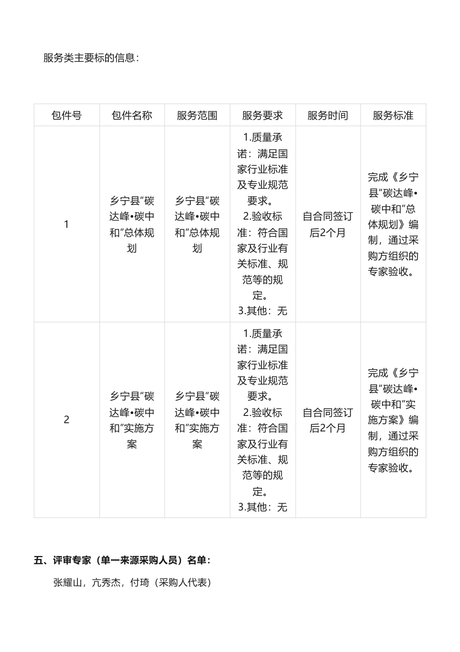 【中标】碳系统95.1万-乡宁县_碳达峰•碳中和_总体规划及实施方案结果公告-山西碳中和战略创新研究院有限公司_第2页