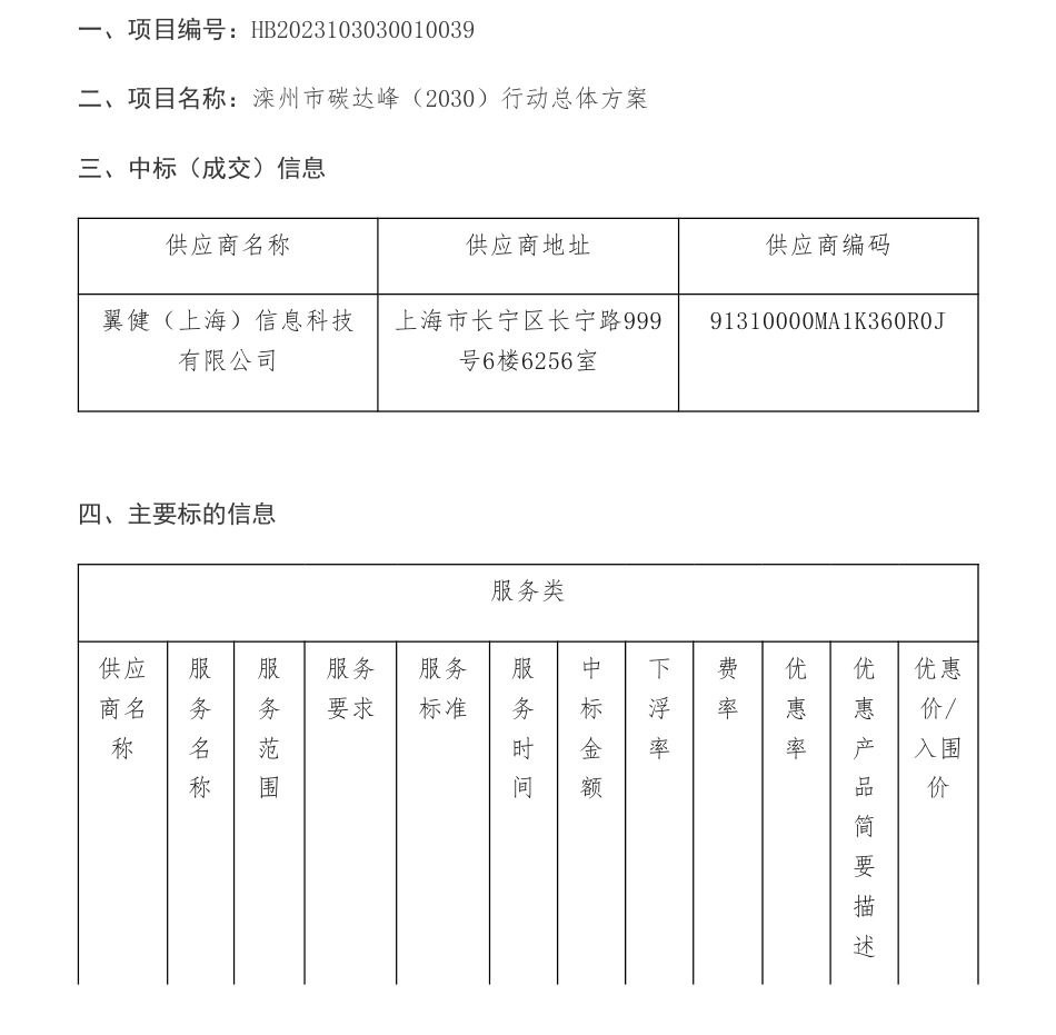 【中标】碳系统268.7万-滦州市碳达峰（2030）行动总体方案公开招标中标公告-翼健（上海）信息科技有限公司_第1页
