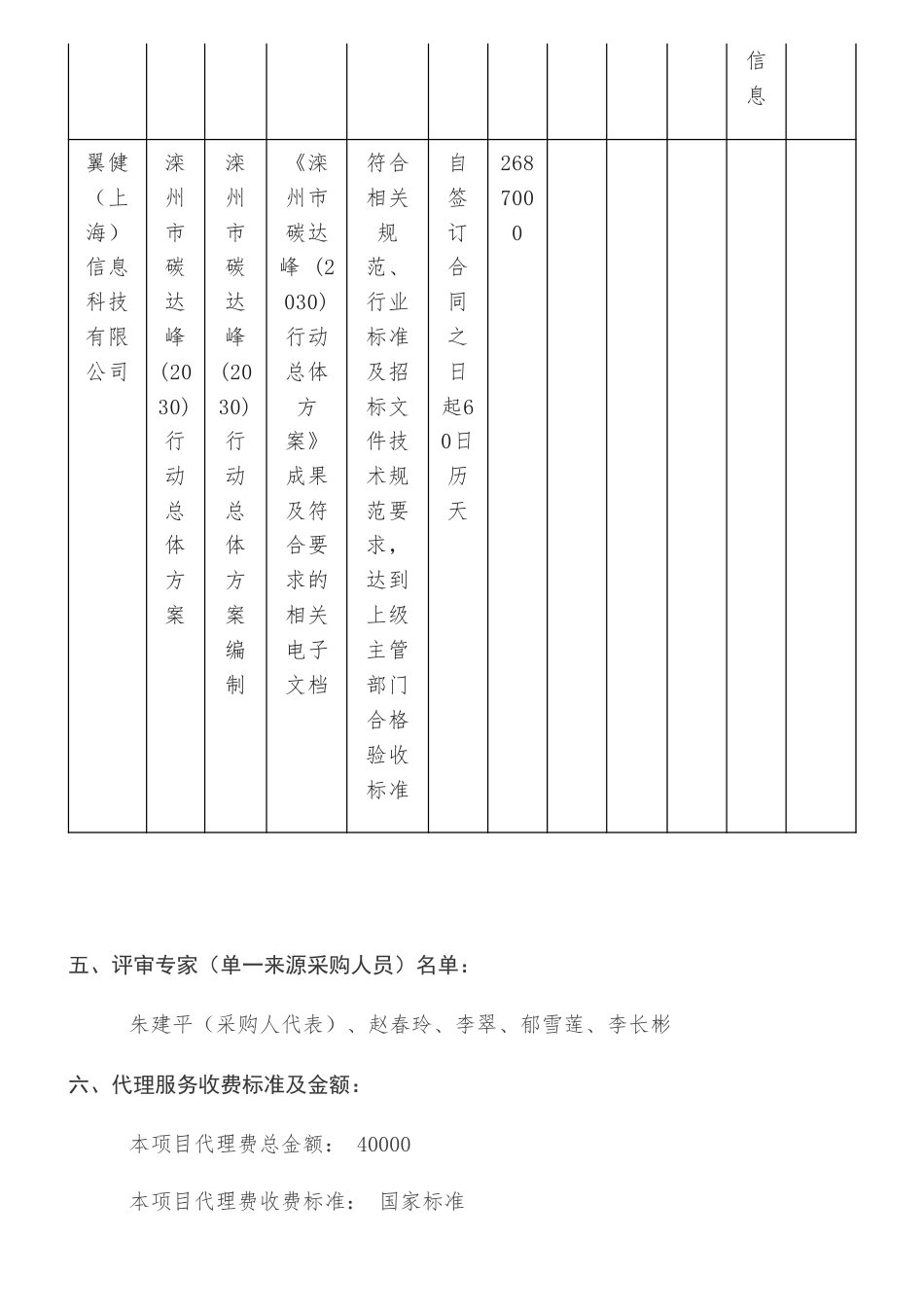 【中标】碳系统268.7万-滦州市碳达峰（2030）行动总体方案公开招标中标公告-翼健（上海）信息科技有限公司_第2页