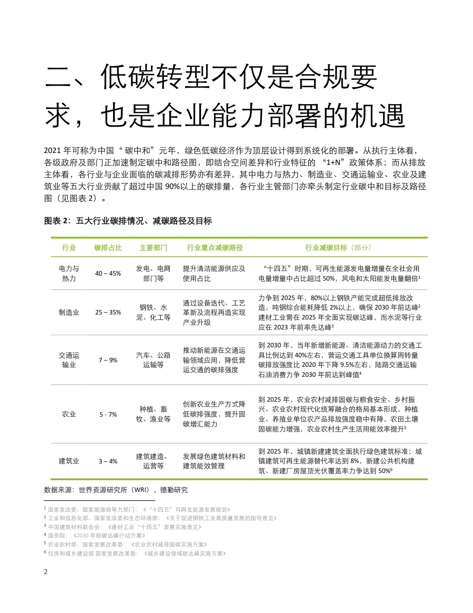 中国企业低碳转型的趋势行动方向与实践策略白皮书--德勤_第3页