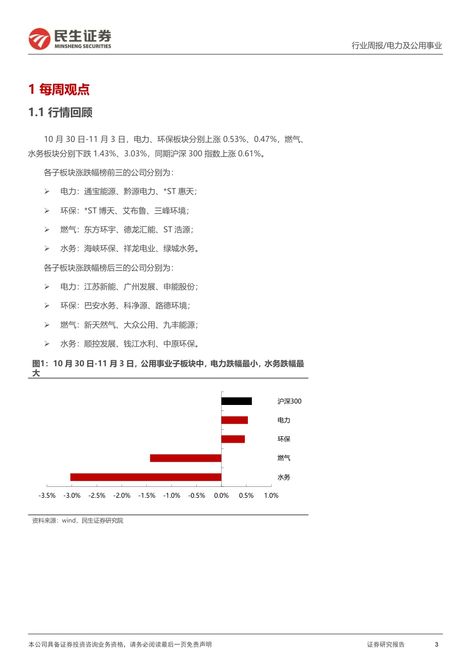 民生证券：电力现货再提速，“减污降碳”已成环境治理主旋律_第3页