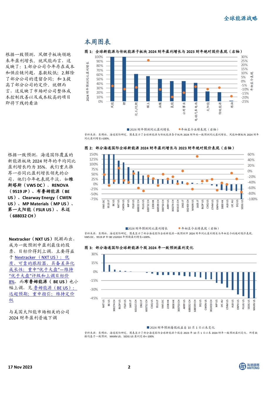 海通国际：2024年全球传统能源与新能源展望_第2页