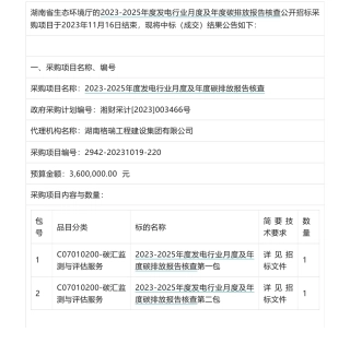 【中标】碳排放360万-2023-2025年度发电行业月度及年度碳排放报告核查中标（成交）公告-中国船级社质量认证有限公司