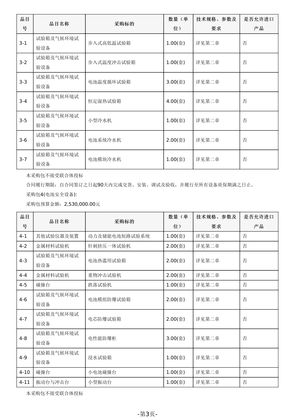 【招标文件】广东动力及储能电池检测能力提升项目_第3页
