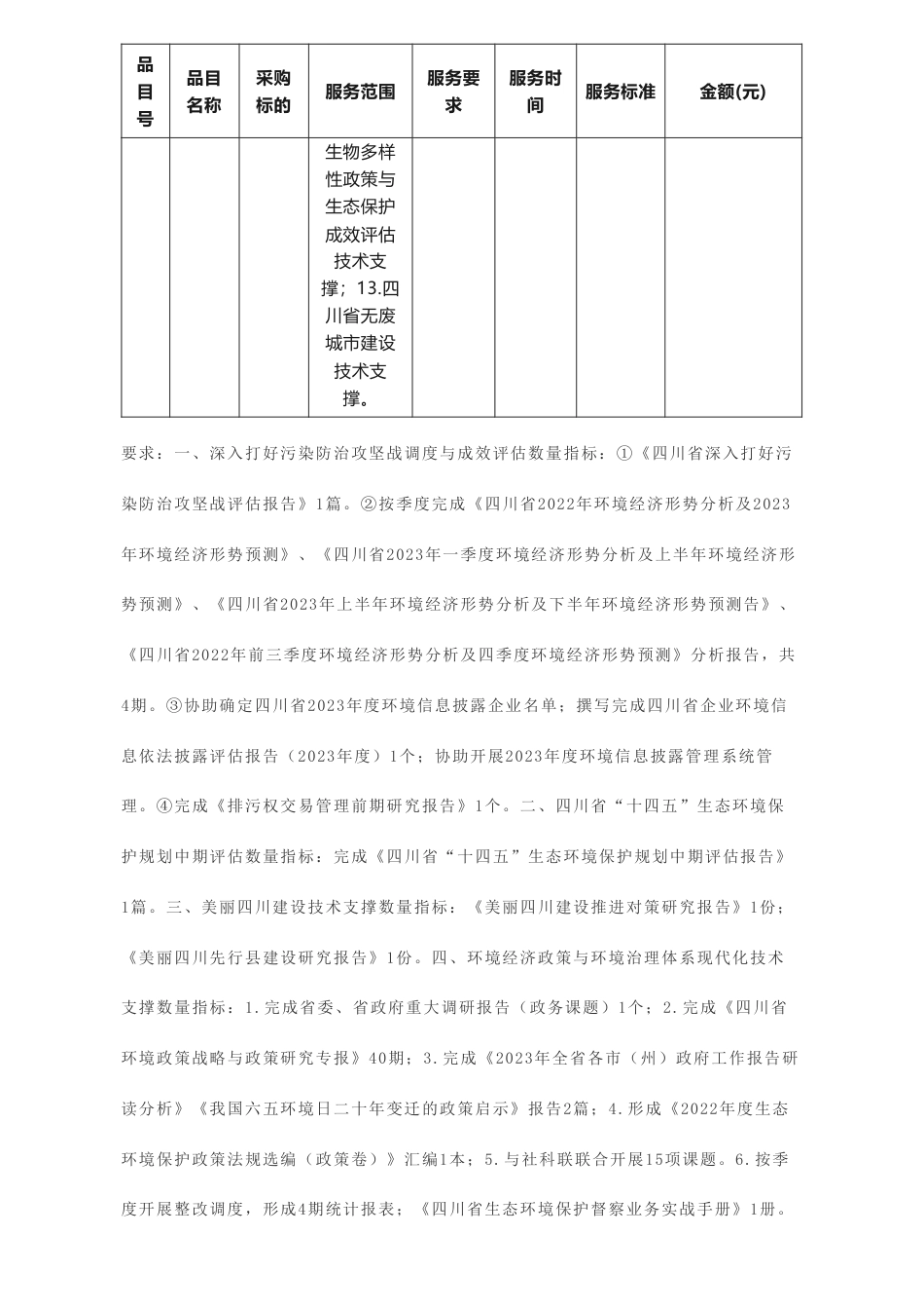 【中标】碳系统1700万-四川省生态环境政策与规划技术支撑工作采购项目竞争性磋商成交公告-四川省环境政策研究与规划院_第3页