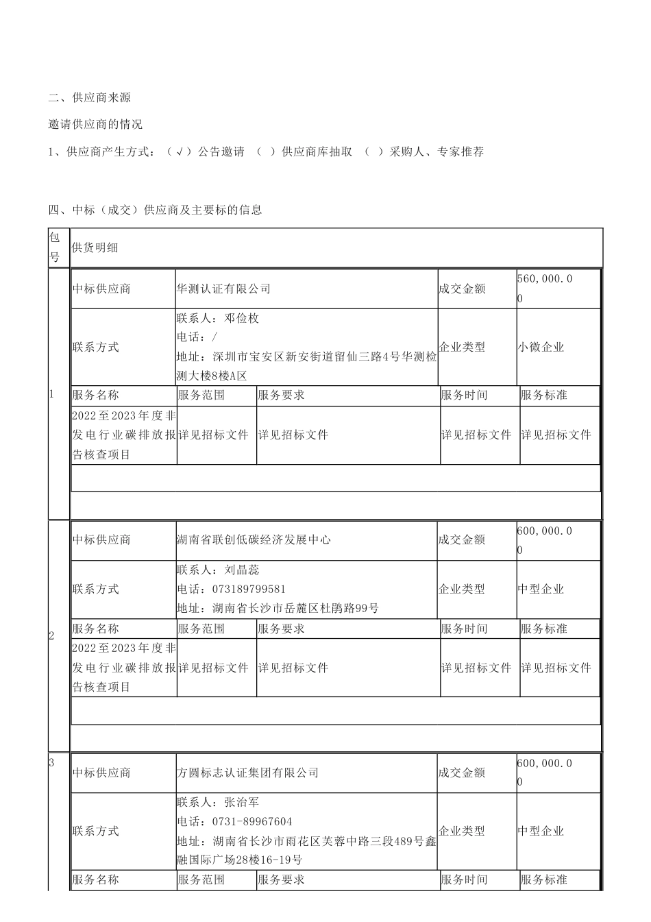 【中标】碳排放400万-湖南省生态环境厅2022至2023年度非发电行业碳排放报告核查项目公开招标中标公示-华测认证有限公司_第2页