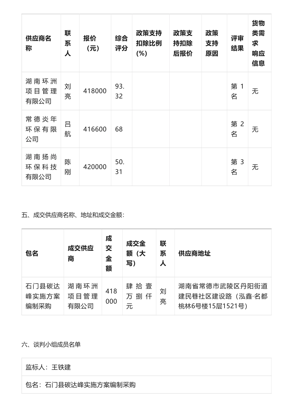 【中标】碳方案42.5万-石门县碳达峰实施方案编制采购竞争性磋商成交公告-石门县碳达峰实施方案编制采购_第2页