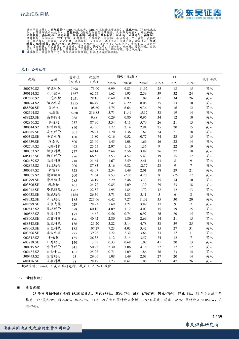 东吴证券：欧洲电网升级需求可观，光伏锂电年末需求偏弱_第2页