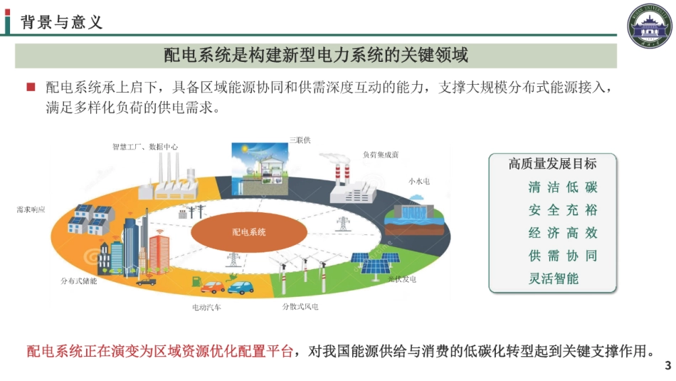配电系统灵活性提升技术研究--武汉大学 董旭柱_第3页
