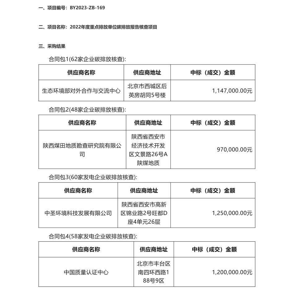【中标】碳核查553万-陕西省生态环境厅2022年度重点排放单位碳排放报告核查项目中标结果公告-生态环境部对外合作与交流中心等_第1页