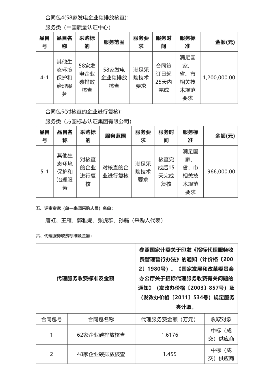 【中标】碳核查553万-陕西省生态环境厅2022年度重点排放单位碳排放报告核查项目中标结果公告-生态环境部对外合作与交流中心等_第3页