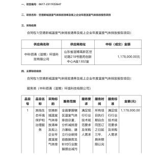 【中标】温气清单117.8万-空港新城温室气体排放清单及规上企业年度温室气体排放报告项目中标结果公告-中科领清（淄博）环境科技有限公司