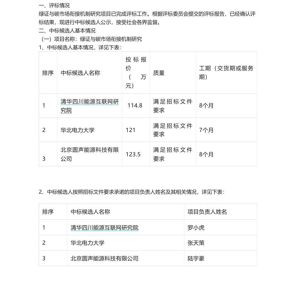 【中标】碳系统114.8万-中国电建规划总院绿证与碳市场衔接机制研究项目招标公告中标候选人公示-清华四川能源互联网研究院_第1页