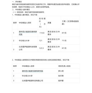 【中标】碳系统114.8万-中国电建规划总院绿证与碳市场衔接机制研究项目招标公告中标候选人公示-清华四川能源互联网研究院