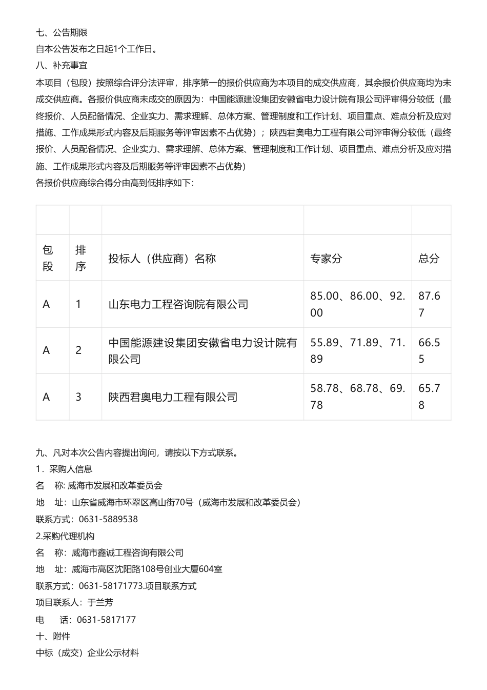【中标】碳系统43.5万-威海市发展和改革委员会威海市能源碳达峰方案编制服务项目竞争性磋商成交结果公告-山东电力工程咨询院有限公司_第2页