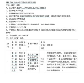【中标】碳汇45万-遵义市CCER林业碳汇试点项目开发服务磋商公告中标公告-遵义遵投林业投资有限责任公司