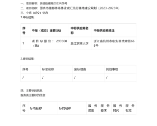 【中标】碳汇29.95万-丽水市莲都林场林业碳汇先行基地建设规划（2023-2025年)的竞争性磋商公告中标(成交)结果公告-浙江农林大学