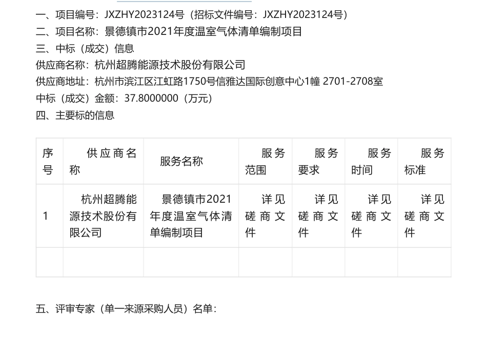 【中标】温气清单37.8万-景德镇市2021年度温室气体清单编制项目成交公告-景德镇市2021年度温室气体清单编制项目_第1页