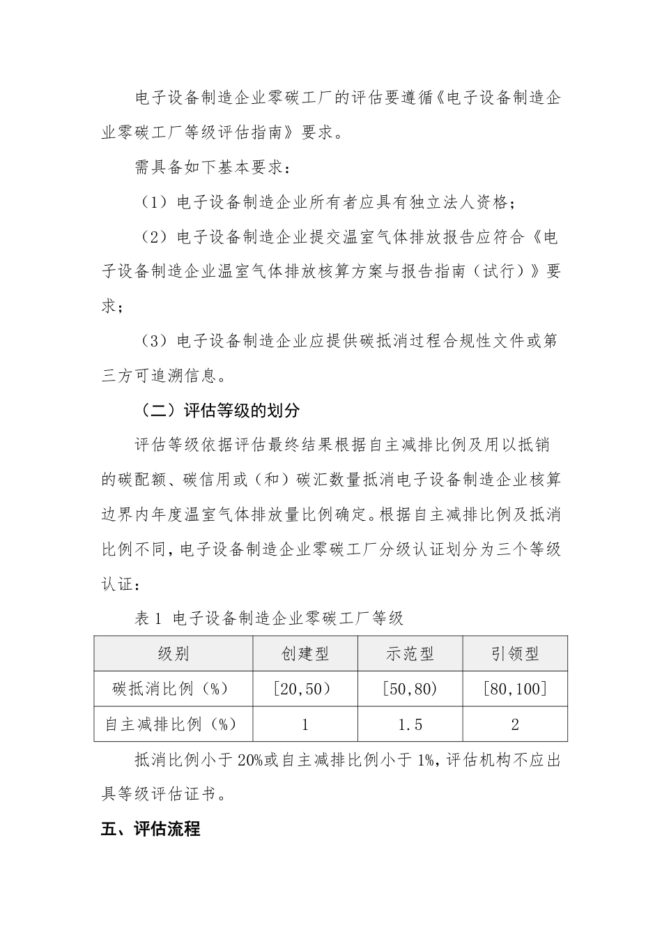 电子设备制造企业零碳工厂等级评估实施细则_第2页