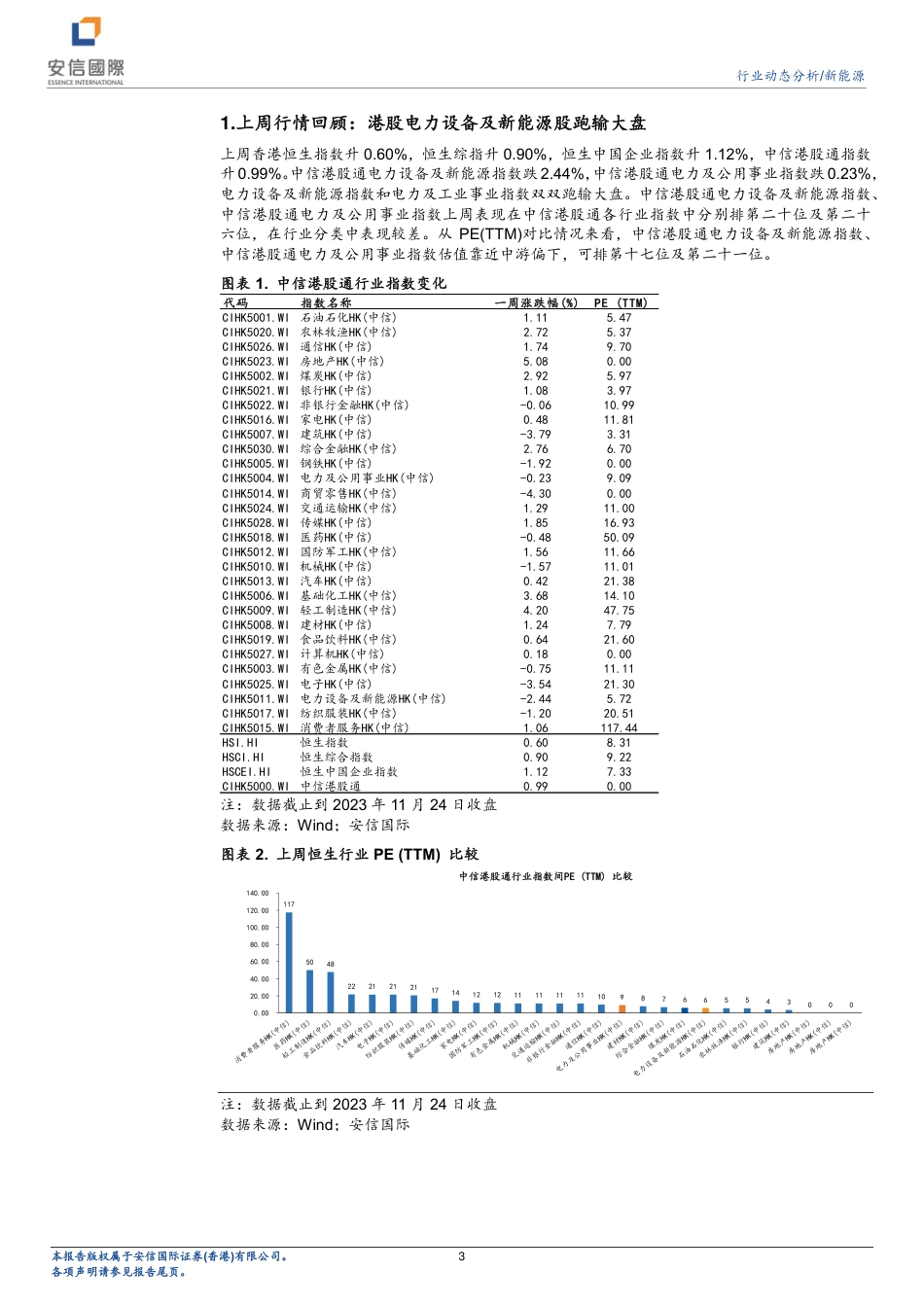 安信国际证券-：广东发布关于2024年电力市场交易有关事项的通知_第3页