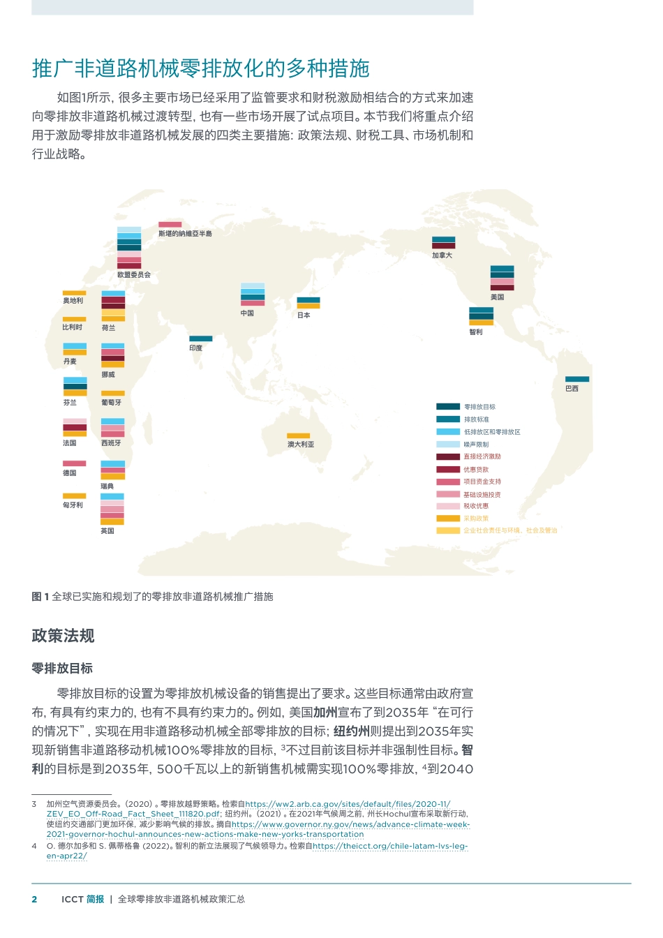 推广零排放非道路机械简报--ICCT_第2页