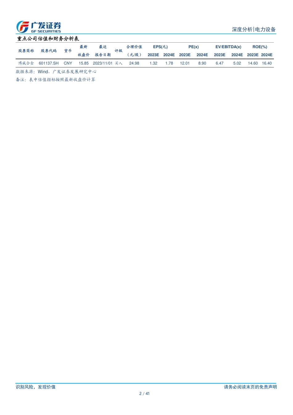 广发证券：高压+高频技术迭代，连接器国产化提速_第2页