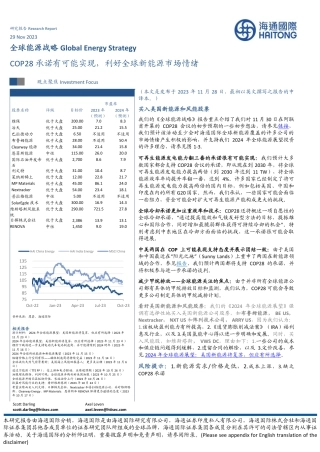 【推荐】海通国际：COP28承诺有可能实现，利好全球新能源市场情绪