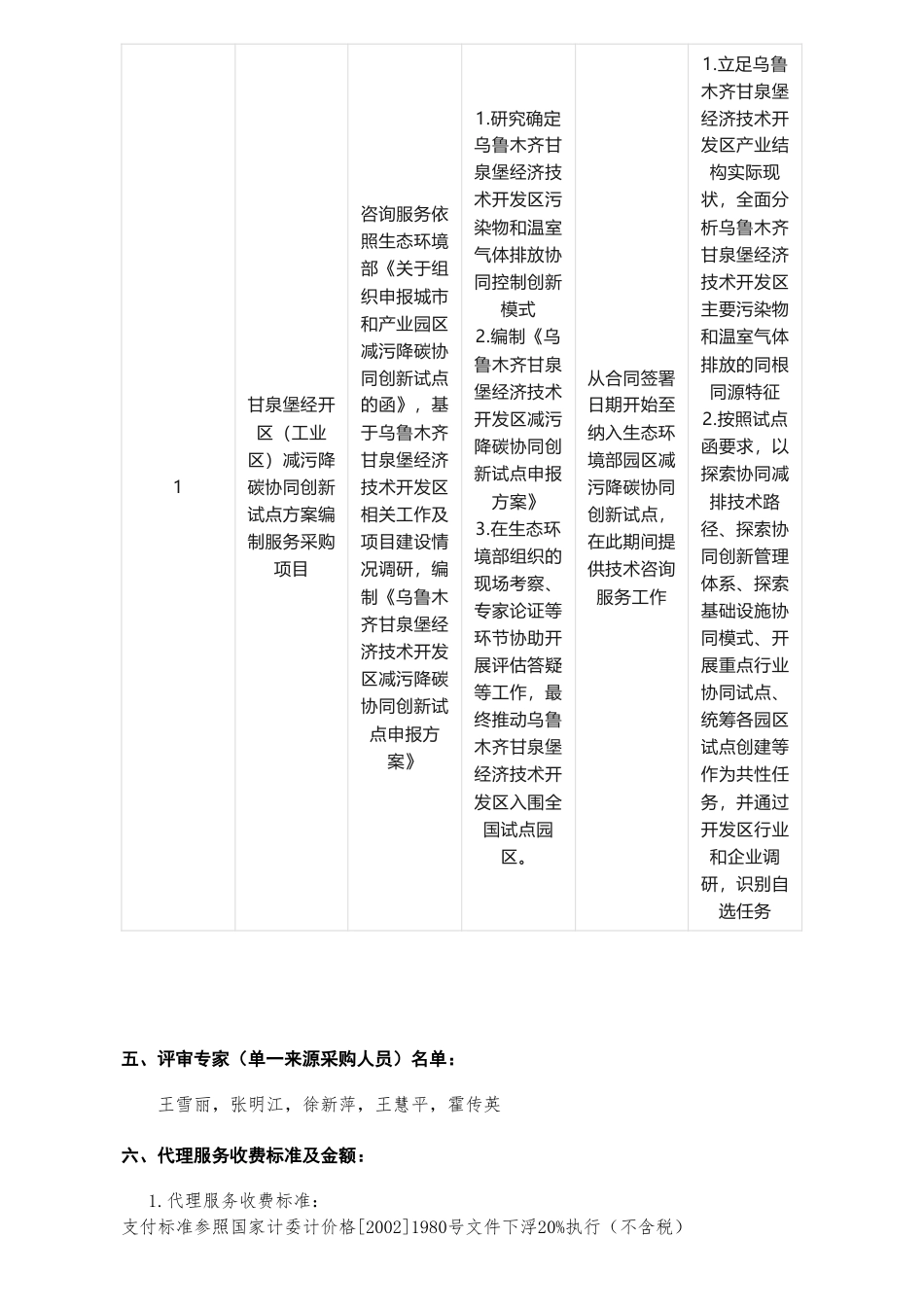 【中标】碳方案149.88万-甘泉堡经开区（工业区）减污降碳协同创新试点方案编制服务采购项目中标(成交)结果公告-生态环境部对外合作与交流中心_第2页