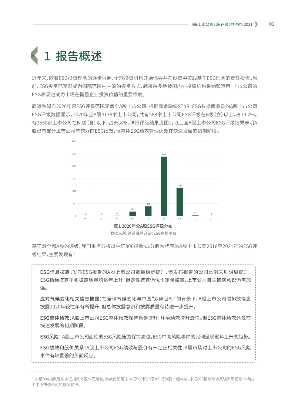 A股上市公司ESG评级分析报告2021--商道融绿_第3页