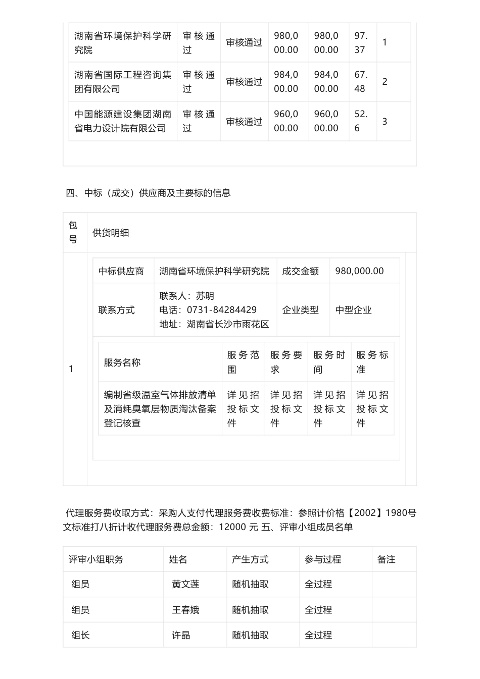 【中标】温室气体98万-湖南省生态环境厅编制省级温室气体排放清单及消耗臭氧层物质淘汰备案登记核查公开招标中标公告-湖南省环境保护科学研究院_第2页
