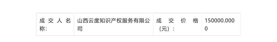 【中标】碳系统15万-山西交控集团碳达峰碳中和行动方案研究采购项目中标结果公示-山西云度知识产权服务有限公司_第2页
