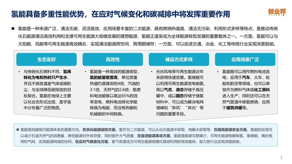 2023中国氢能产业研究报告--创业邦_第2页