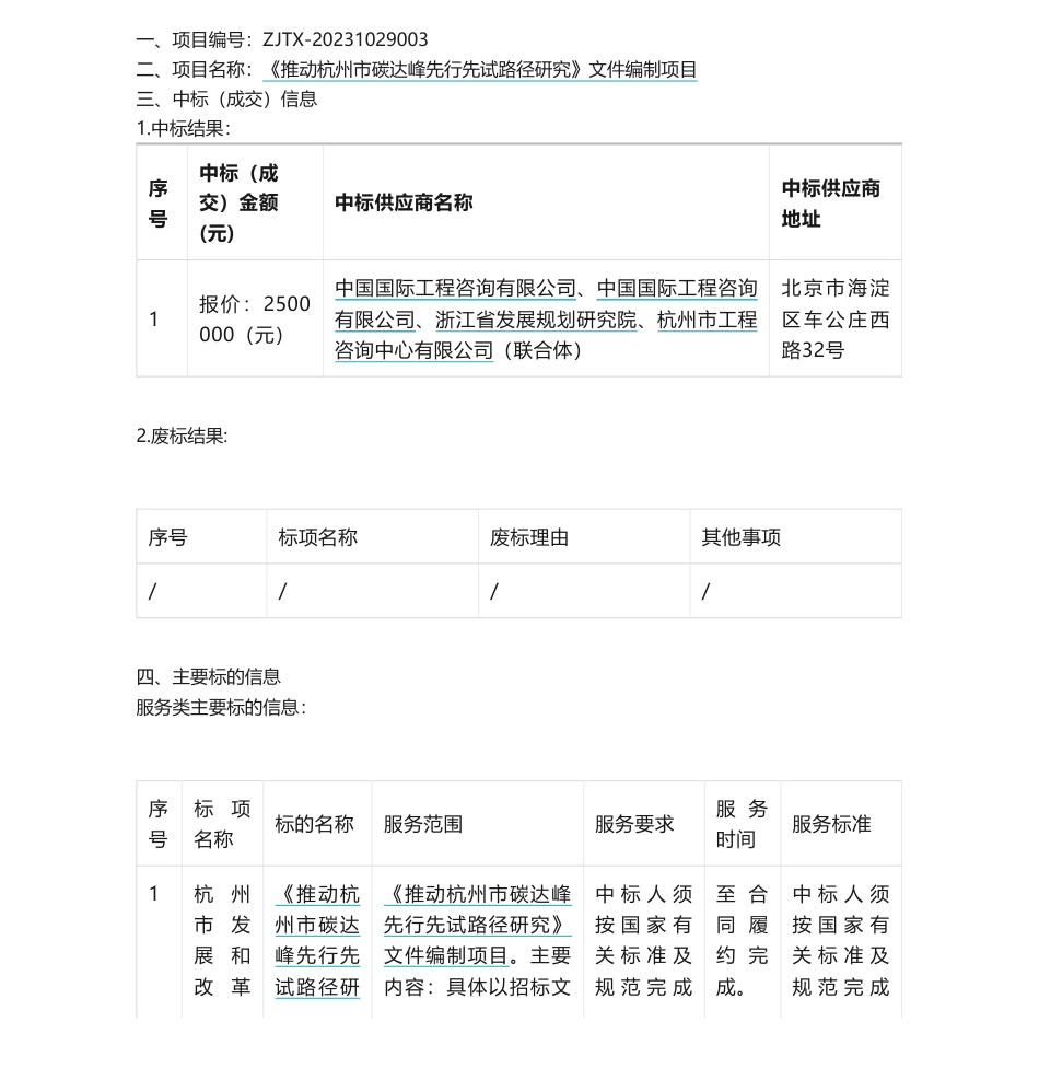 【中标】碳咨询250万-关于《推动杭州市碳达峰先行先试路径研究》文件编制项目中标(成交)结果公告-中国国际工程咨询有限公司、中国国际工程咨询有限公司、浙江省发展规划研究院、杭州市工程咨询中心有限公司_第1页