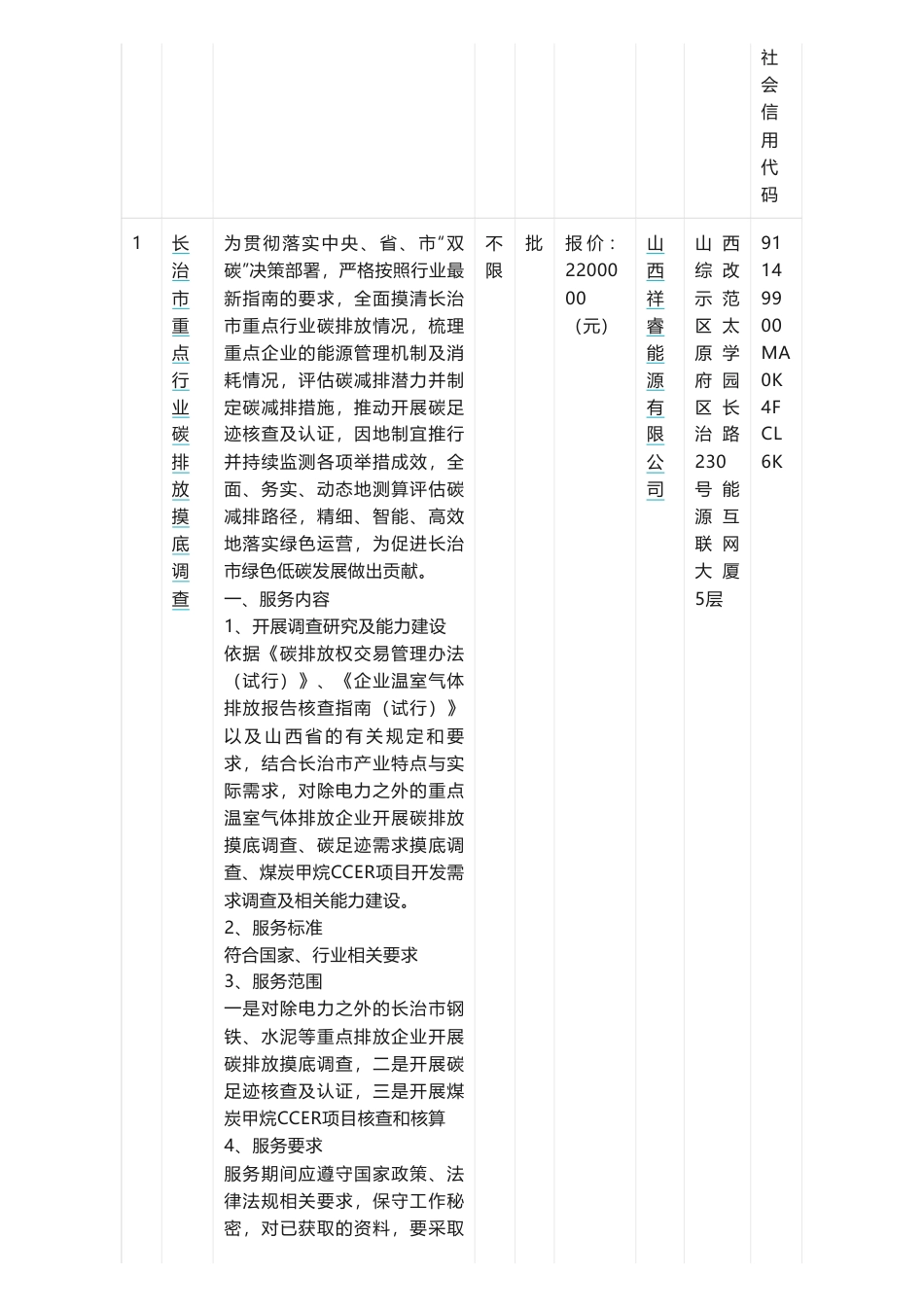 【中标】碳咨询220万-长治市重点行业碳排放摸底调查的采购公告结果公示-山西祥睿能源有限公司_第2页