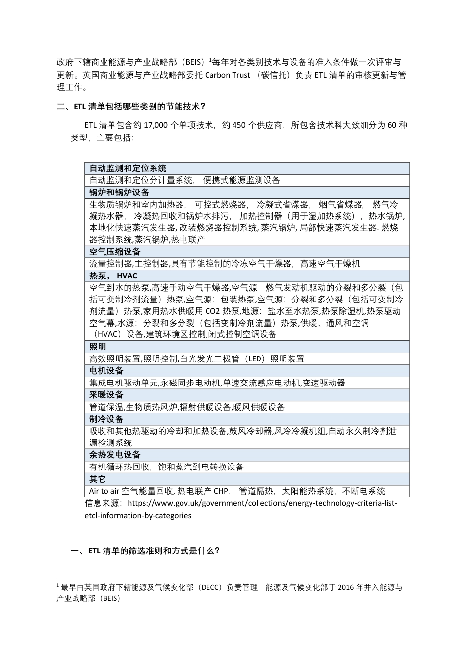 从英国能源技术清单（ETL）看英国节能技术推广--碳信托_第2页