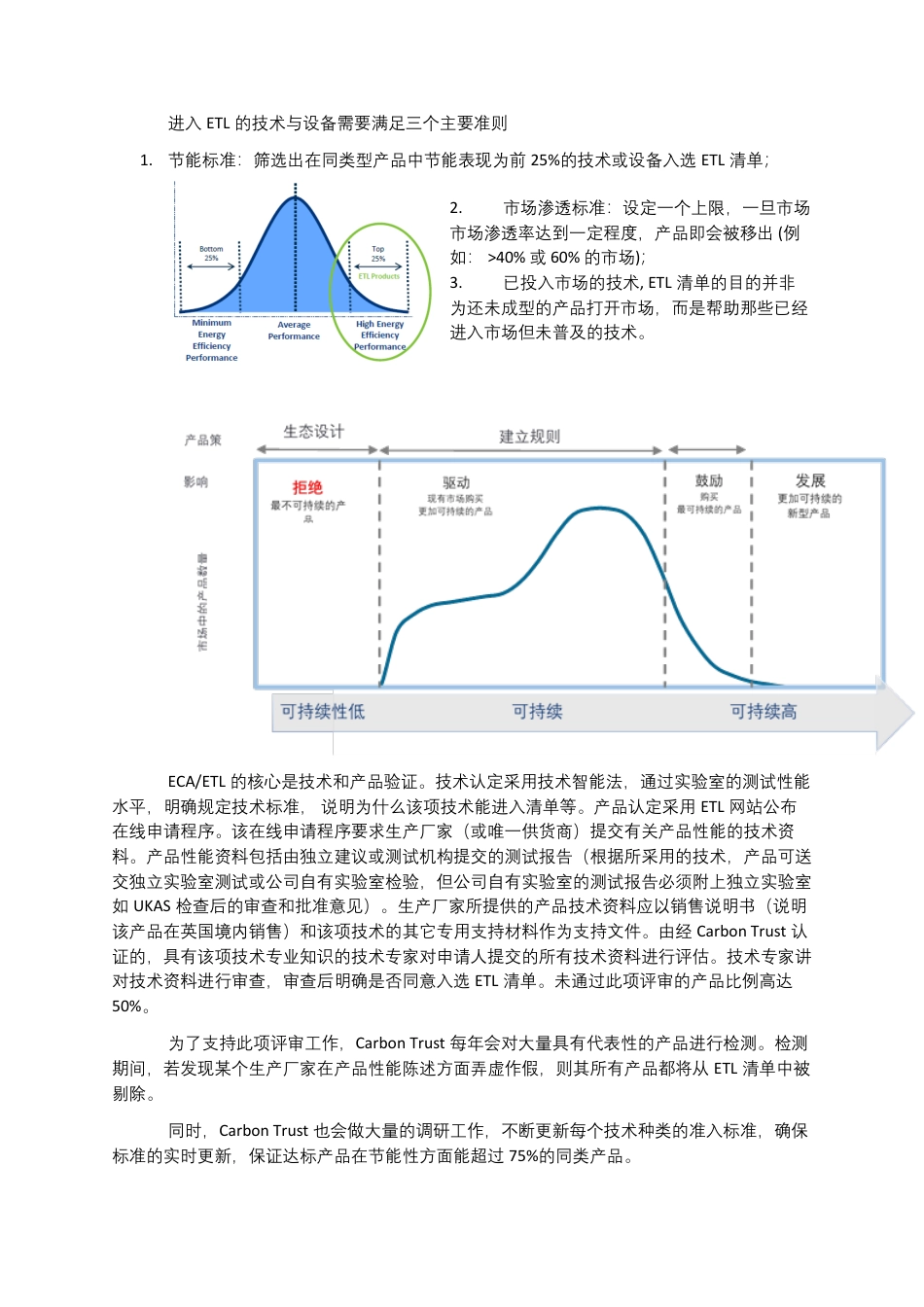 从英国能源技术清单（ETL）看英国节能技术推广--碳信托_第3页